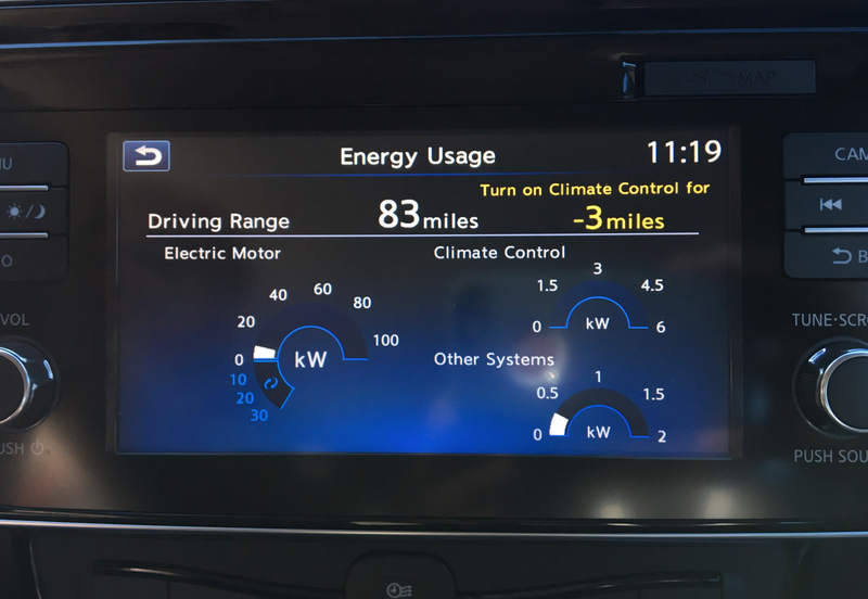 Illustration for article titled The 2018 Nissan Leaf Is An Electric Car For Calm, Rational Adults